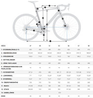 Orbea Orca OMX Rahmenset