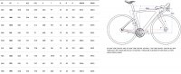 Pinarello F7 Disc Ultegra Di2 Ultrafast