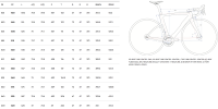 Pinarello Dogma F Rahmenset