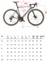 Wilier Filante SLR Cavendish Ultegra Di2 C36