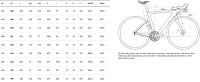 Pinarello F7 Disc Rahmenset