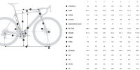 Orbea Orca M20i LTD Ultegra Di2