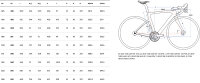 Pinarello F9 Sram Red AXS Ultrafast