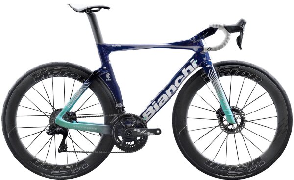 Team Bahrain Victorious